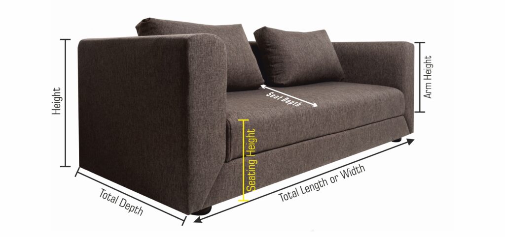 Importance of Sizes in Sofa Selection