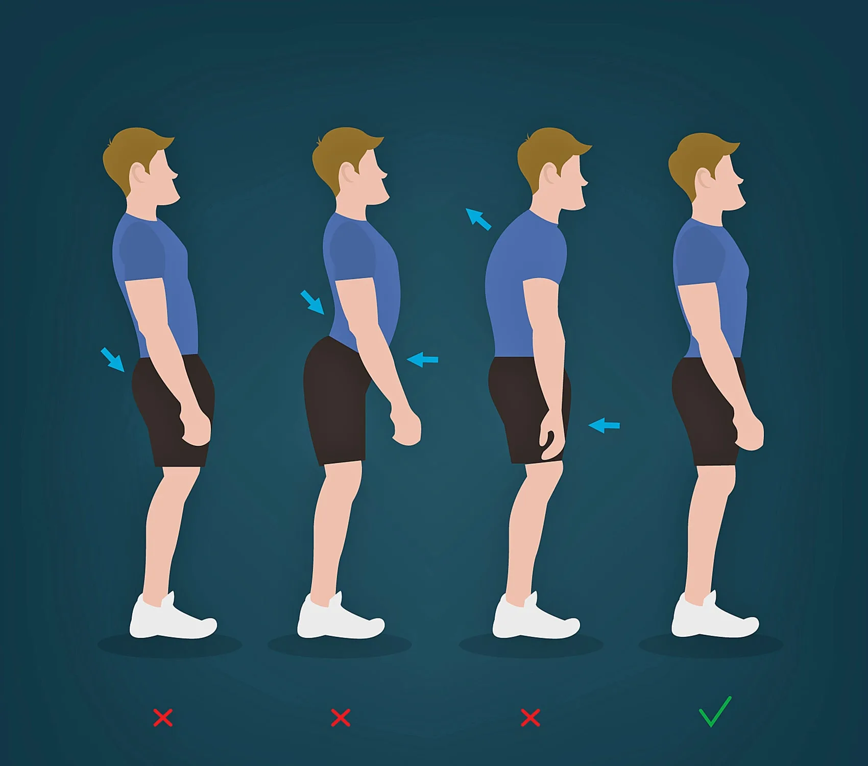 Maintain Good Posture to Prevent Back Pain